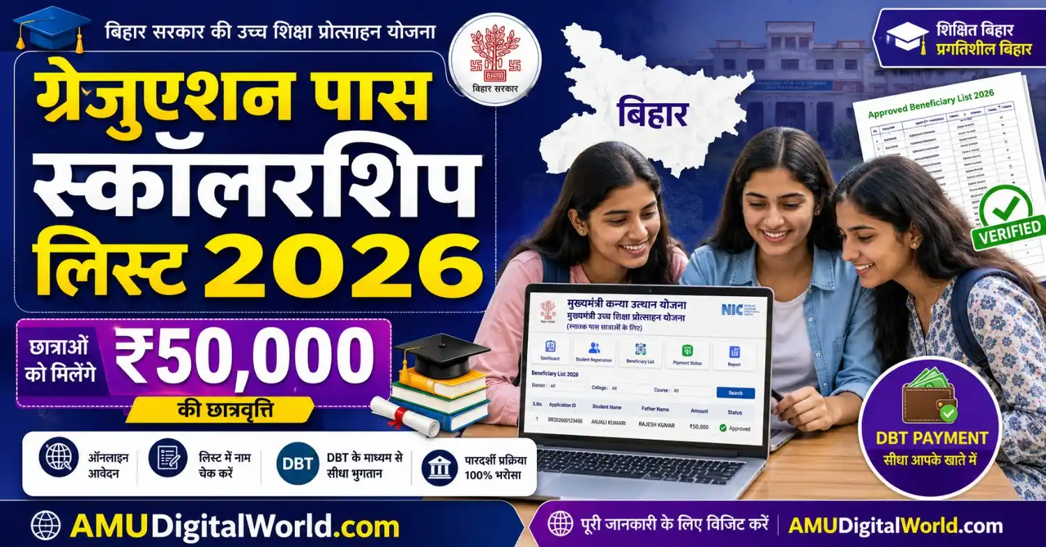 Graduation Pass Scholarship List Name Check 2026: Bihar Graduation Scholarship ₹50,000 Beneficiary List में नाम कैसे देखें?