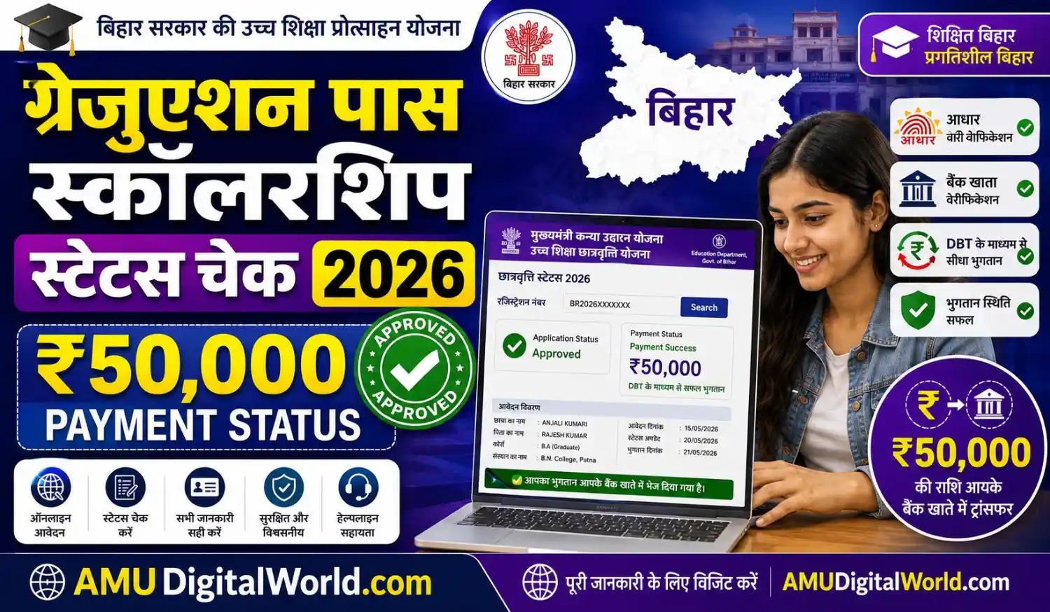 Graduation Pass Scholarship Status Check 2026: Bihar Graduation Scholarship ₹50,000 Payment Status कैसे चेक करें?