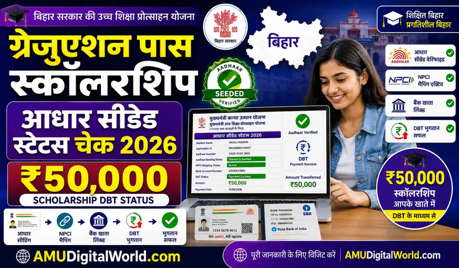 Graduation Pass Scholarship Aadhaar Seeded Status Check 2026: Bihar Graduation Scholarship ₹50,000 Aadhaar Seeding Status कैसे चेक करें?