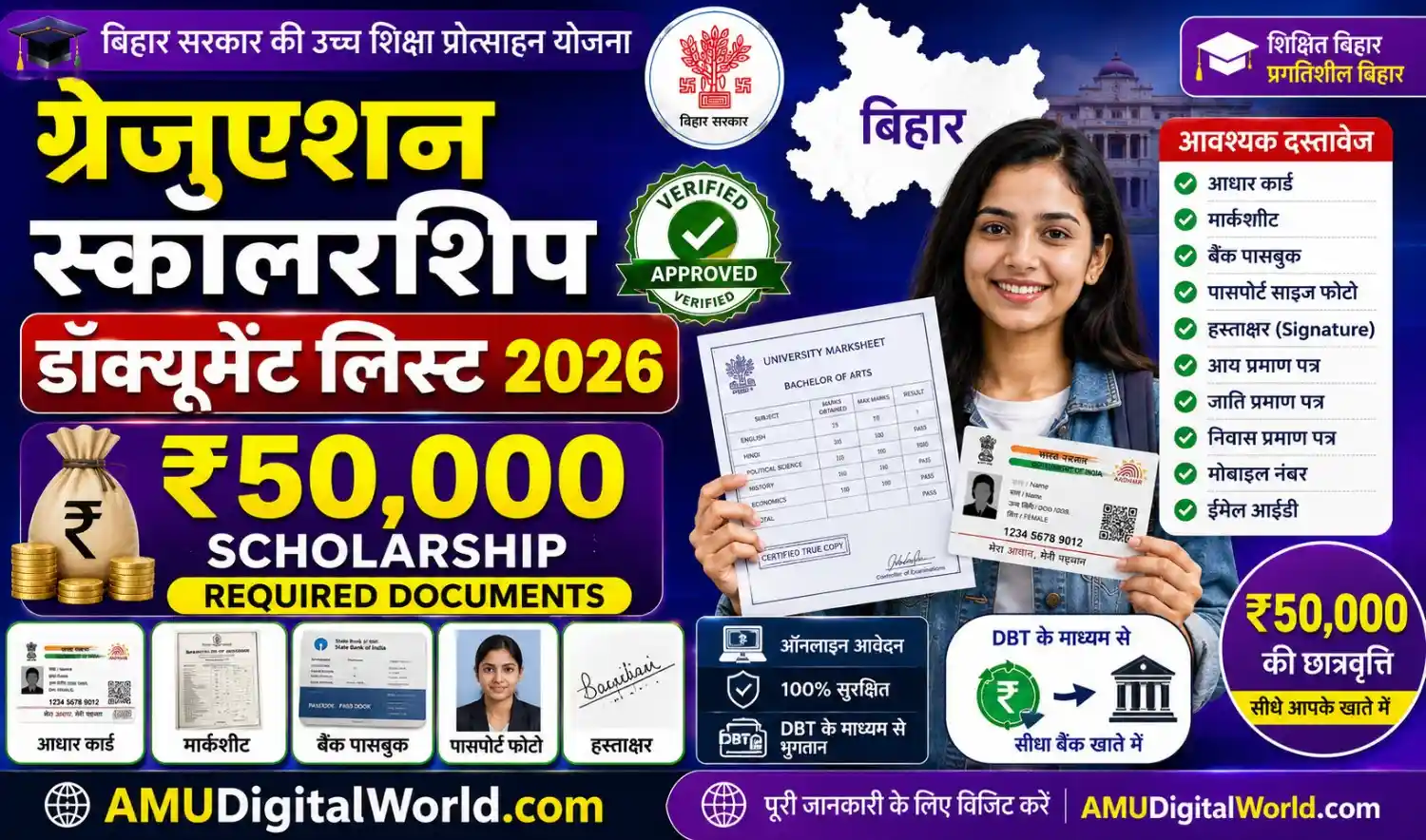 Graduation Pass Scholarship Important Documents List 2026: आवेदन के लिए जरूरी दस्तावेजों की पूरी सूची