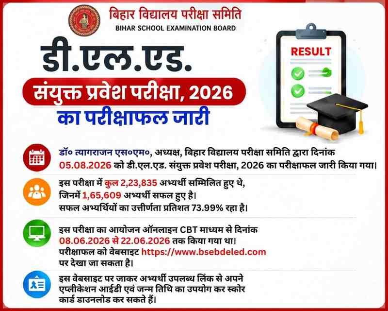 bihar-deled-result-2026-direct-link.webp